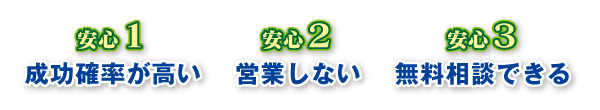 安心１成功率が高い　安心２営業しない　安心３無料相談できる