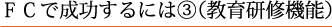 FCで成功するには③（教育研修機能）